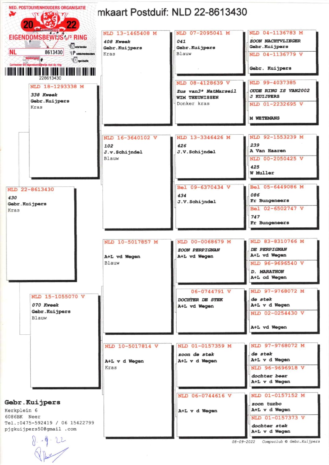 カイパー NL22-8613430 - 画像 (2)