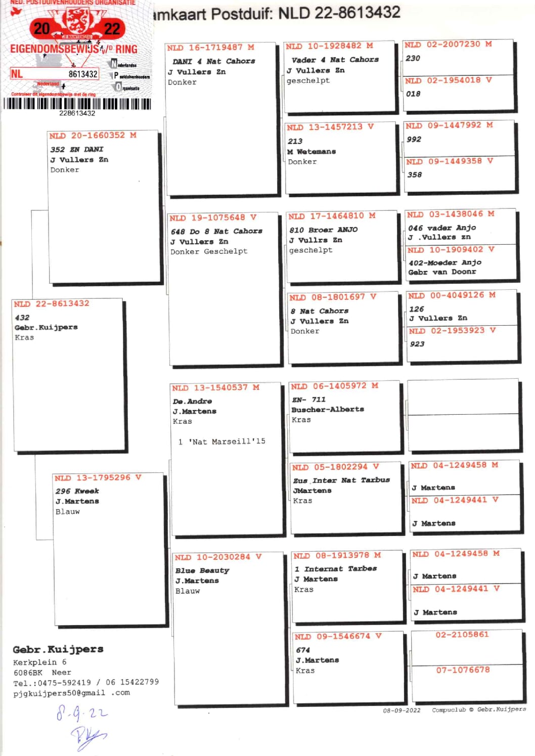 カイパー NL22-8613432 売切れ - 画像 (2)