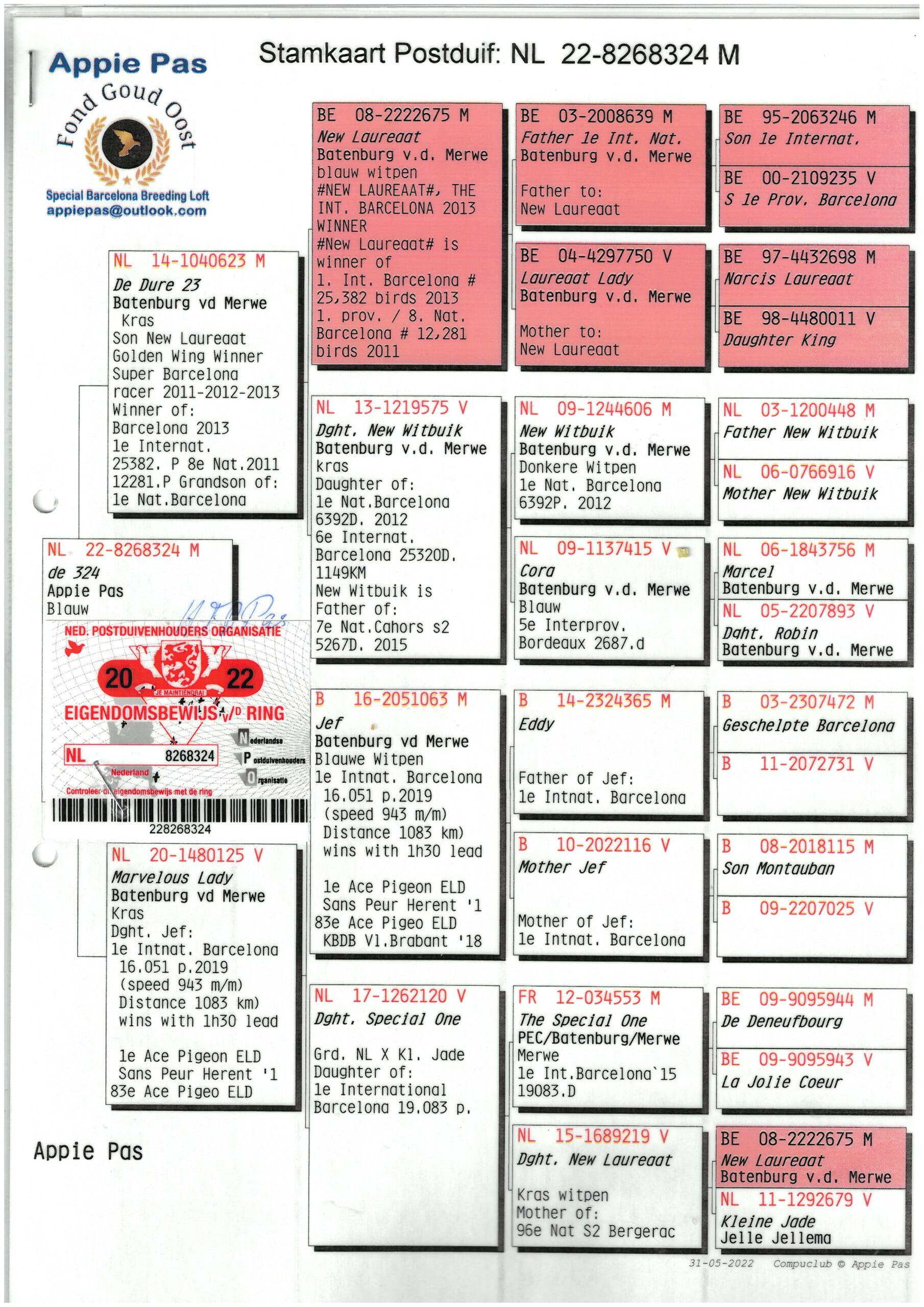 Appie Pas NL22-8268324 売切れ