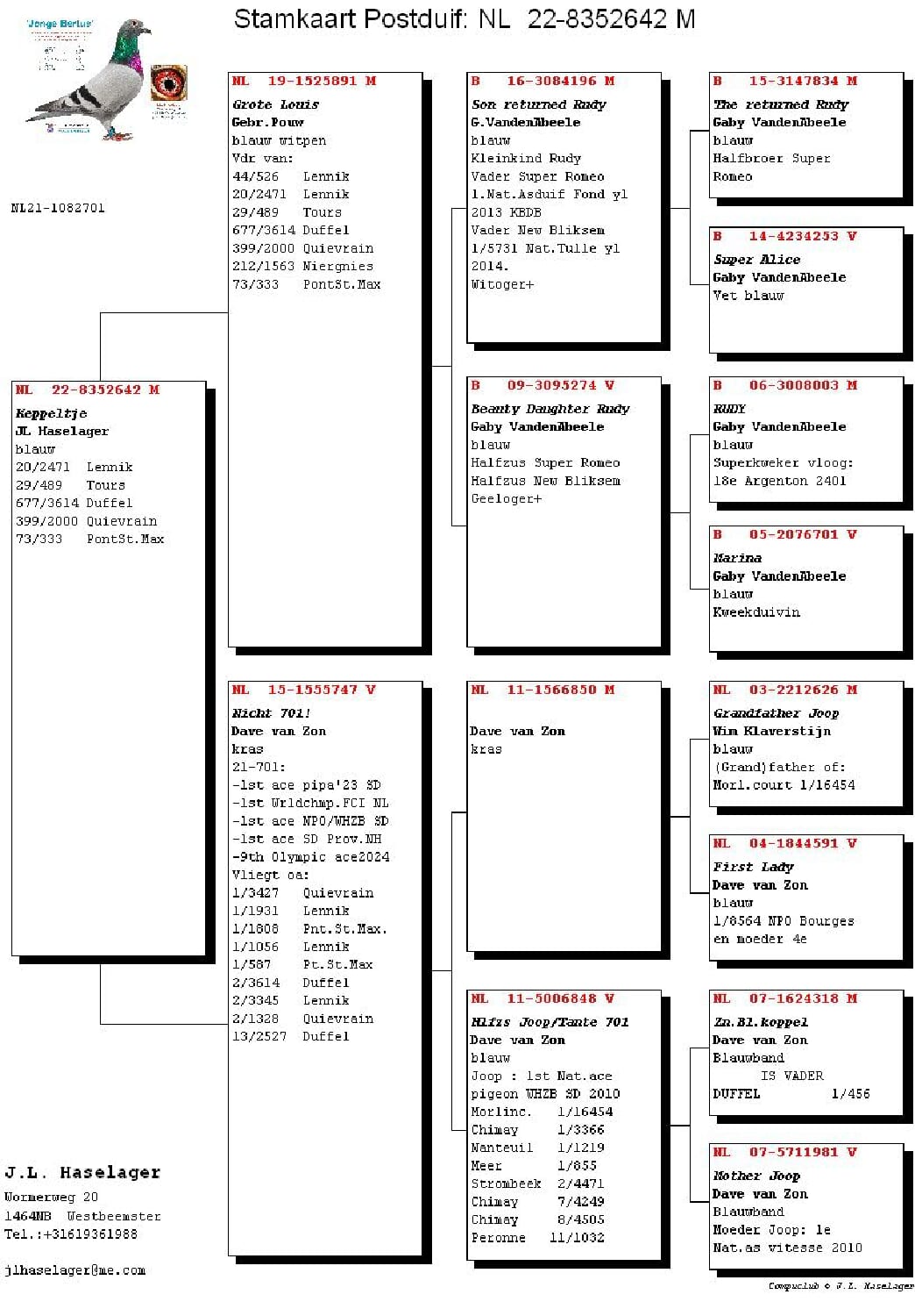 ハゼラガー NL 8352642-22 売切れ - 画像 (2)