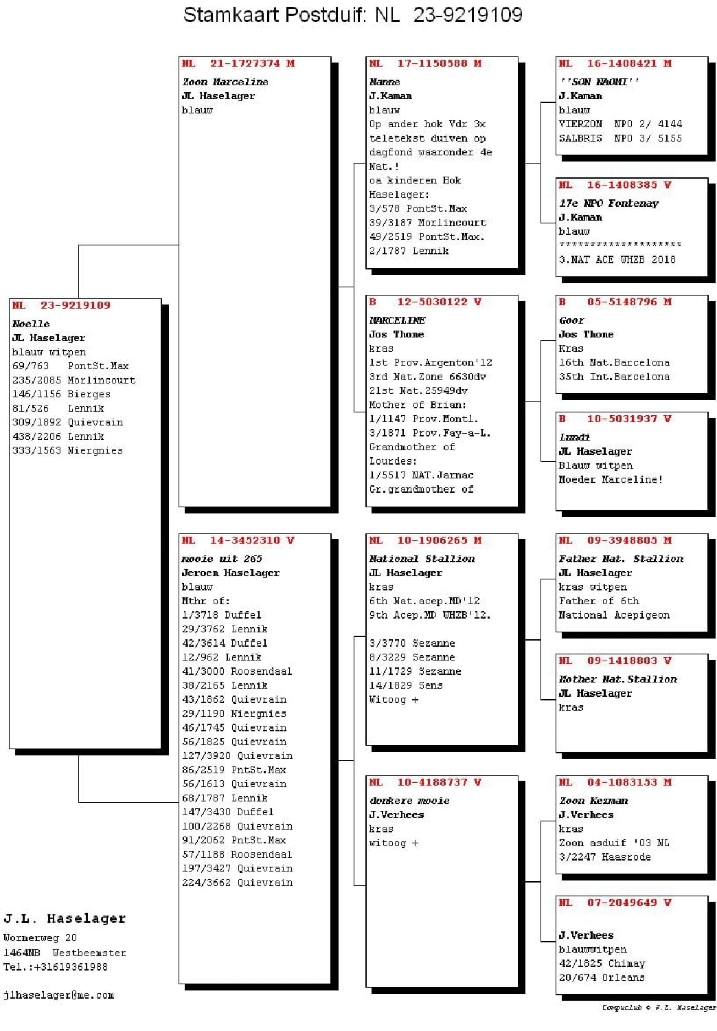 ハゼラガー NL 9219109-23 売切れ - 画像 (2)