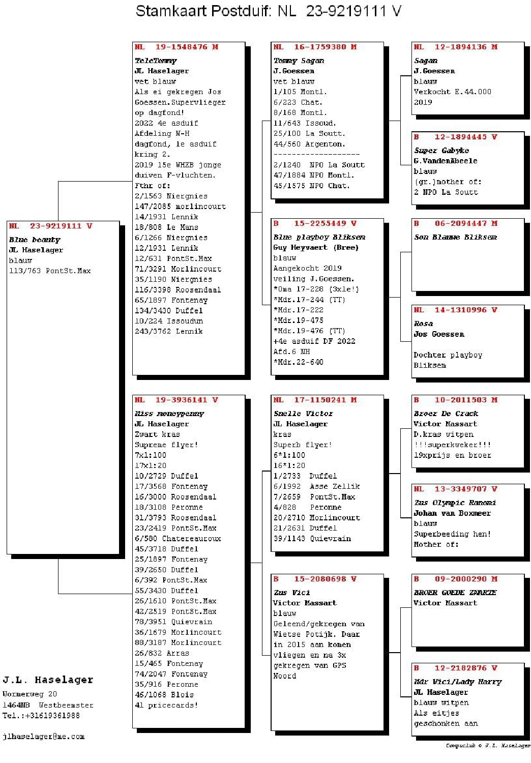 ハゼラガー NL 9219111-23 売切れ - 画像 (2)
