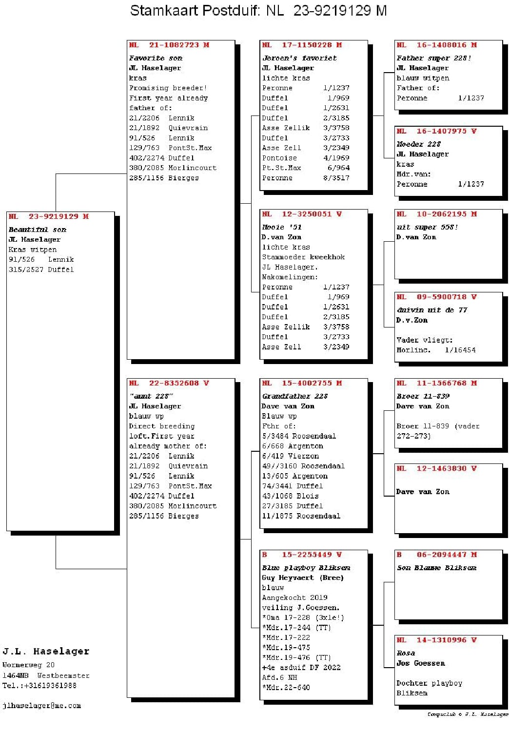 ハゼラガー NL 9219129-23 - 画像 (2)