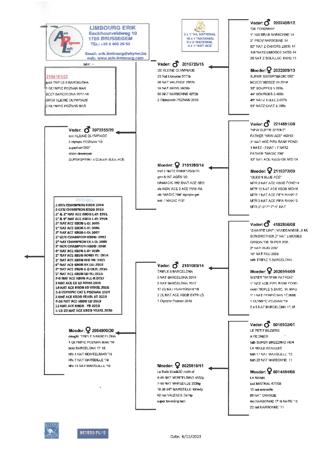 エリック・リンブルグ BE23-2104161 売約 - 画像 (2)