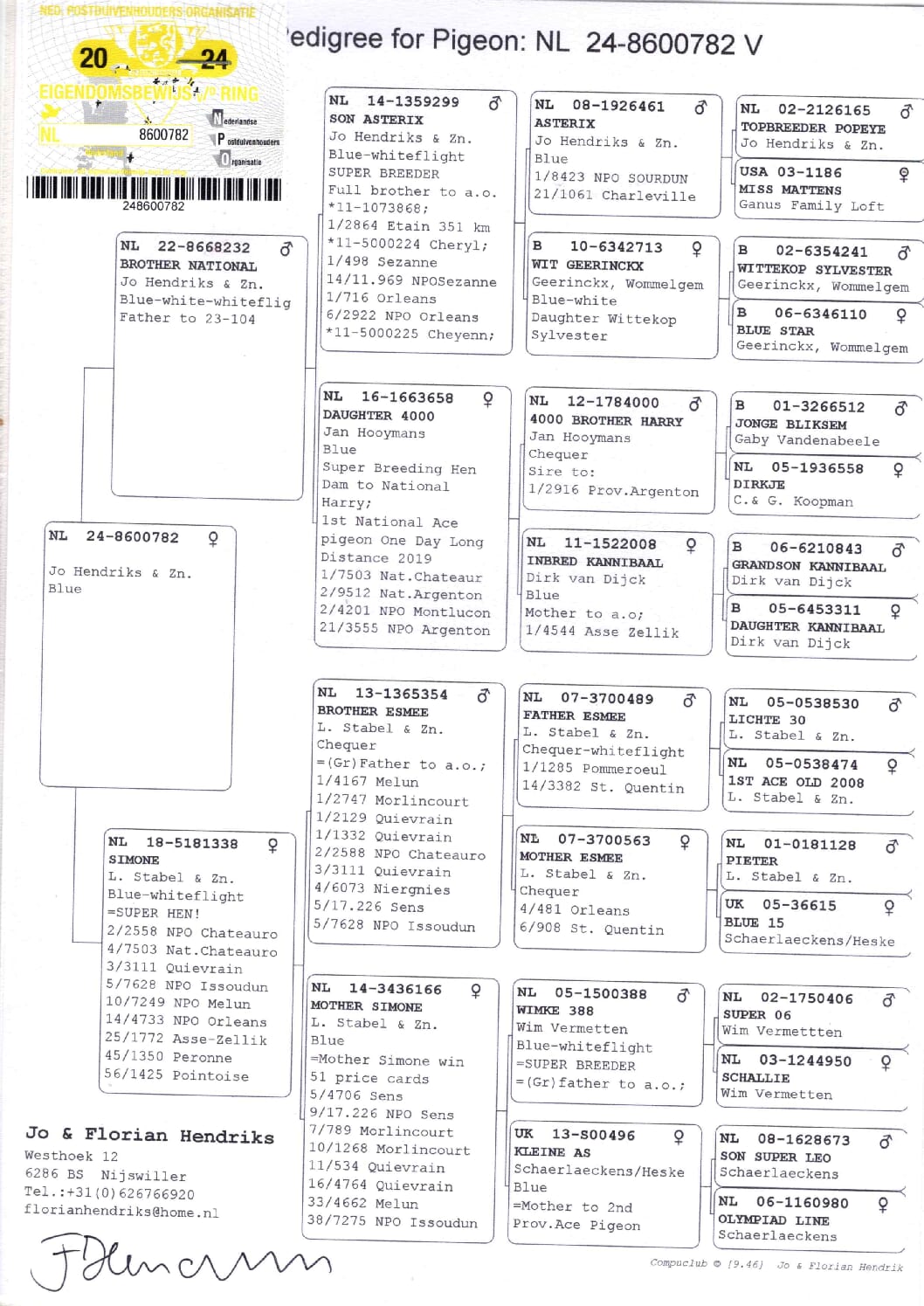 ヘンドリックス NL 8600782-24 - 画像 (2)