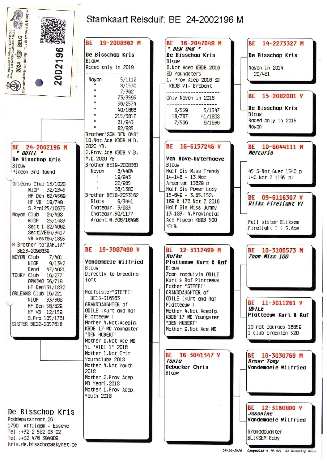 de Bisschop BE 2002196-24 - 画像 (2)