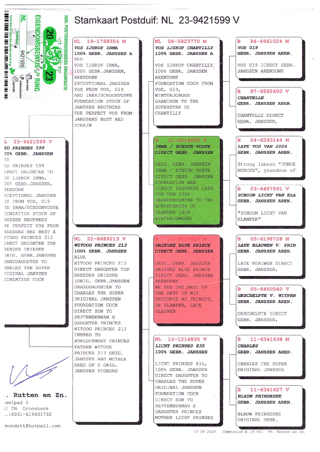 Th.Rutten en zn NL23-9421599 - 画像 (2)